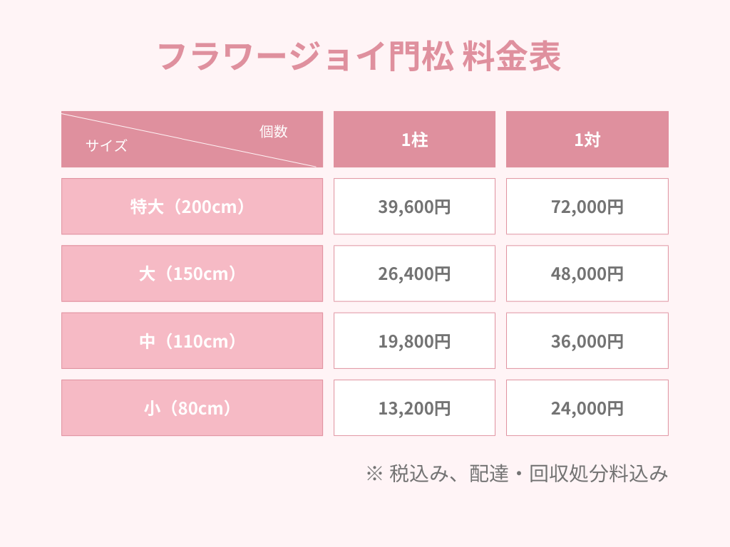 門松料金表2024